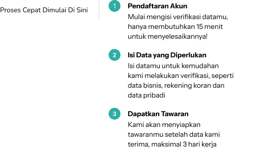 riplay-produktif